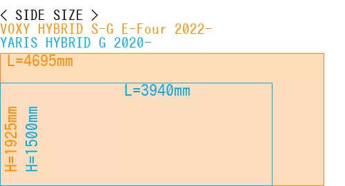 #VOXY HYBRID S-G E-Four 2022- + YARIS HYBRID G 2020-